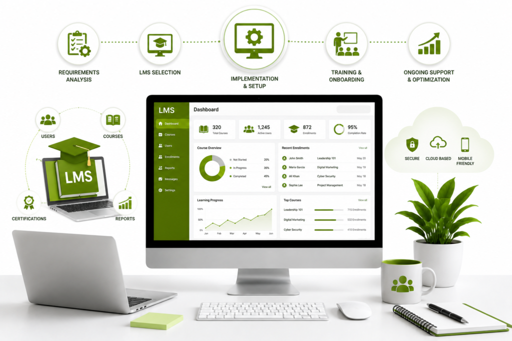 LMS-software-implementation